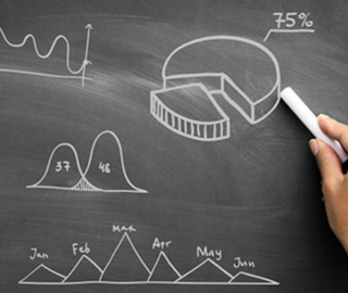calcoli e grafici economici su una lavagna