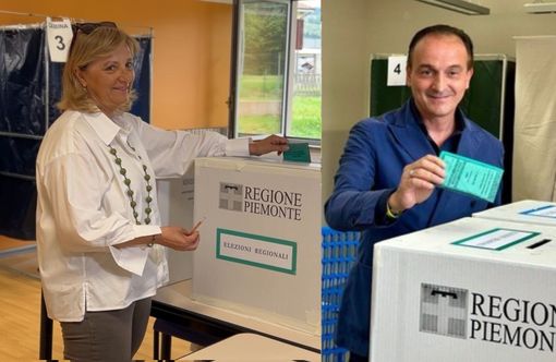 Regionali, gli exit poll premiano Cirio: più del 50% dei piemontesi avrebbe votato per lui. Pentenero tra il 36 e il 40% Regionali, gli exit poll premiano Cirio: più del 50% dei piemontesi avrebbe votato per lui. Pentenero tra il 36 e il 40%