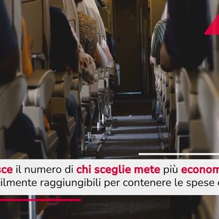Vacanze, cresce il numero di chi sceglie mete più economiche