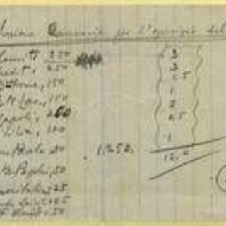 Mediobanca: 80 anni dalla fondazione - l'origine del nome Mediobanca: 80 anni dalla fondazione - l'origine del nome
